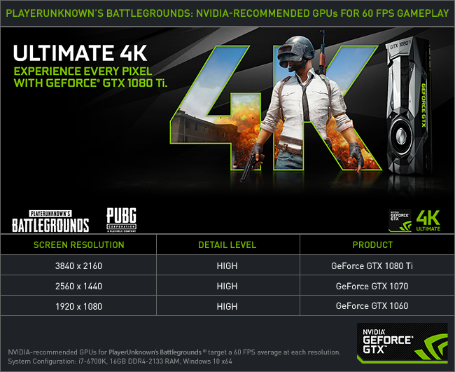 PlayerUnknown's Battlegrounds (PUBG) NVIDIA GeForce GTX Recommended Graphics Cards