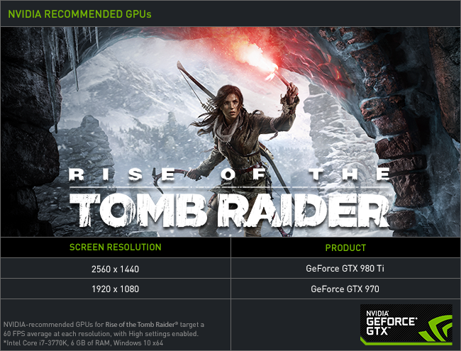 rise of tomb raider system requirements