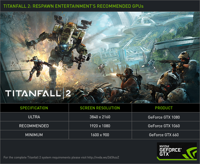 《泰坦降臨 2》Respawn Entertainment GeForce GTX GPU 建議規格