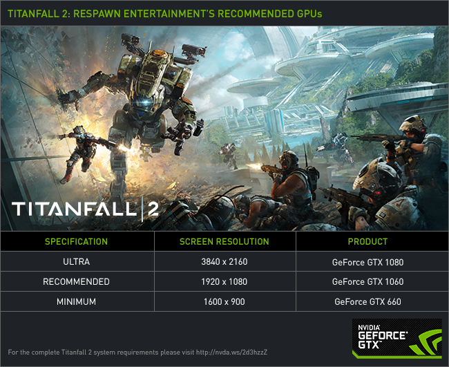 タイタンフォール 2 Titanfall 2 グラフィックス パフォーマンス 調整ガイド