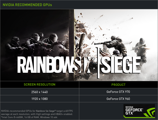 nvidia rainbow six siege steam