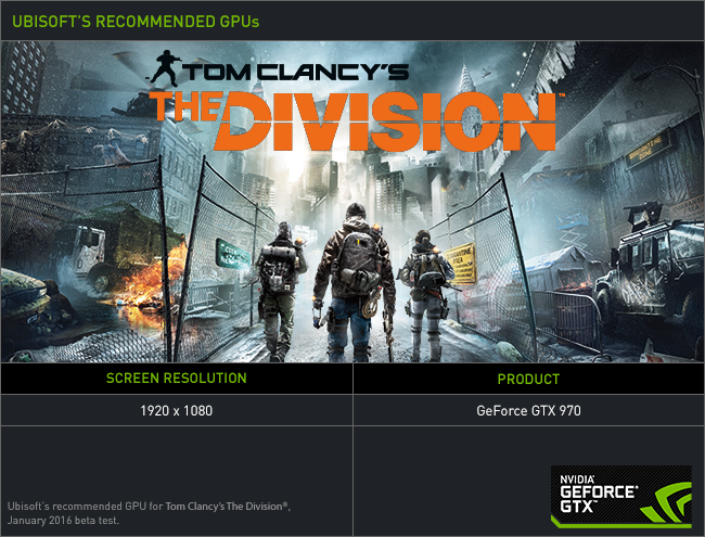 Ubisoft's Tom Clancy's <em>The Division</em>, January 2016 Beta Recommended GPUs