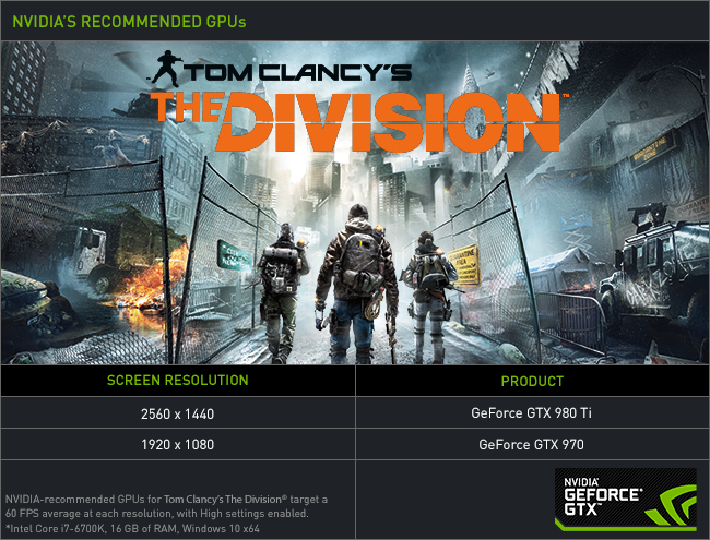 Tom Clancy's The Division Recommended GPUs