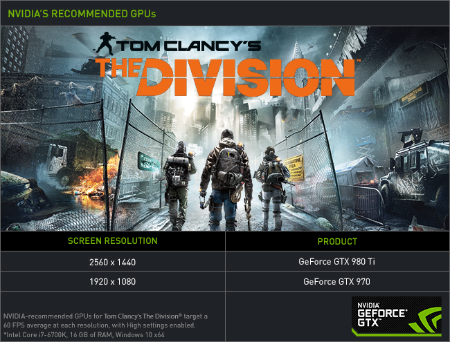 tom clancy the division pc show fps