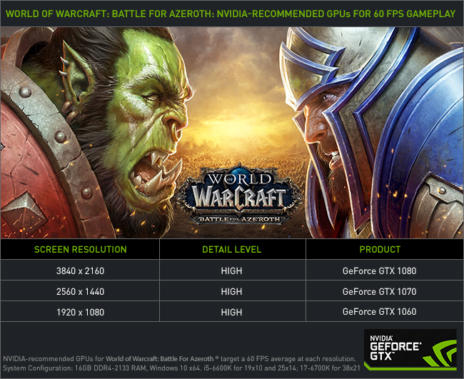 www.nvidia.com
