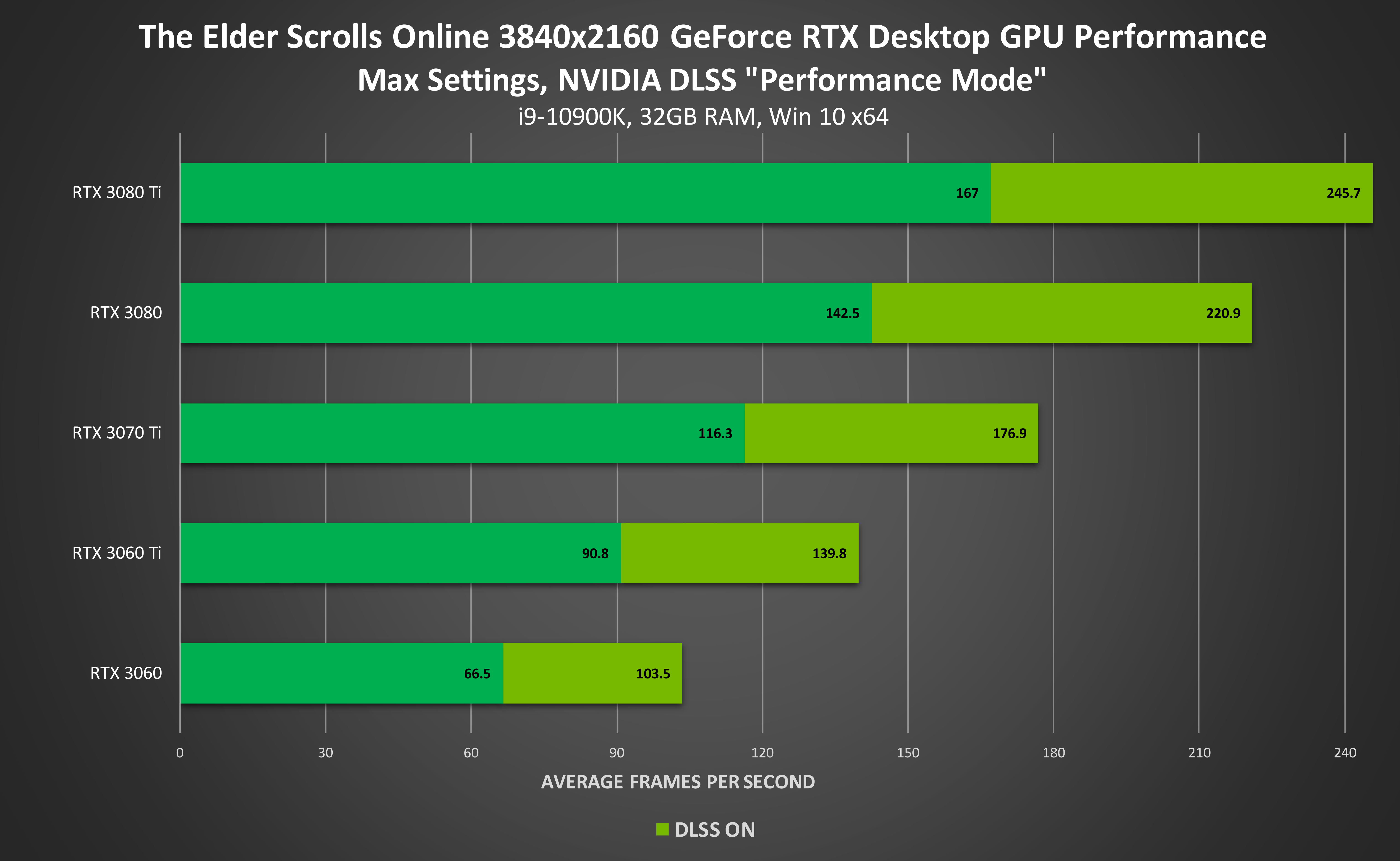 [serious] Considering Their Fundamental Differences In Gpu