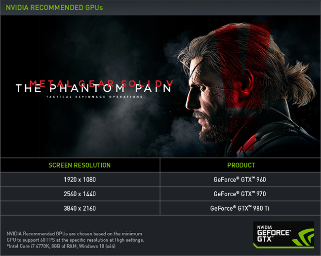 Metal Gear Solid V: The Phantom Pain - PC