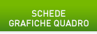 SCHEDE GRAFICHE QUADRO